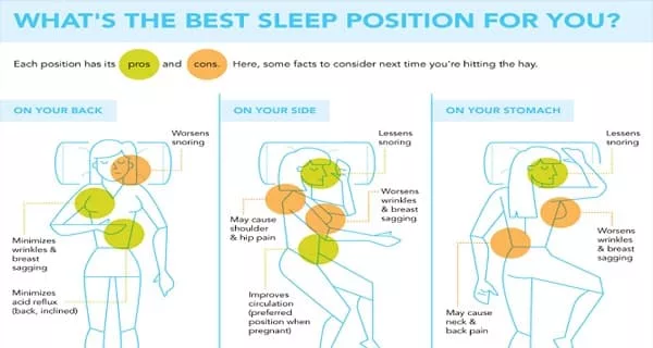 Wow! So THIS Is What Your Sleeping Position Can Say About Your Health!