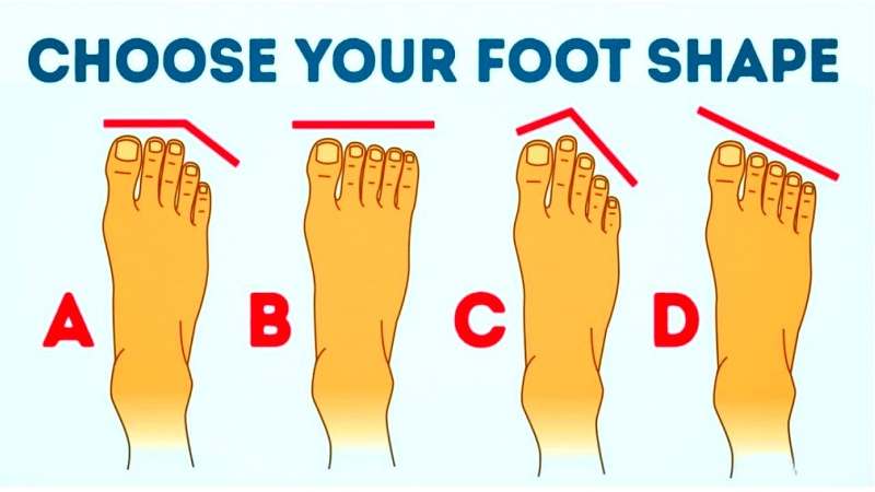 WHAT YOUR FOOT SHAPE REVEALS ABOUT YOUR PERSONALITY